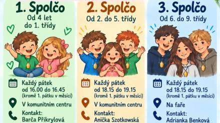 Spolča mariánské mládeže