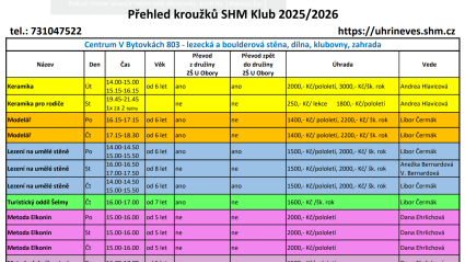 Zápis do kroužků 2025/2026